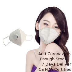 Chine Masque FFP2 se pliant antibactérien respirable pour la construction/exploitation fournisseur