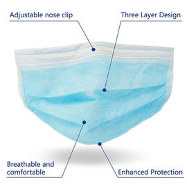 Masque protecteur jetable stérile, masque de protection contre la pollution d'air de soin personnel fournisseur